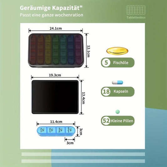 Wöchentlicher Pillen‑Organizer mit 28 Fächern für 4 tägliche Einnahmezeiten – übersichtliche Medikamentenaufbewahrung für Senioren