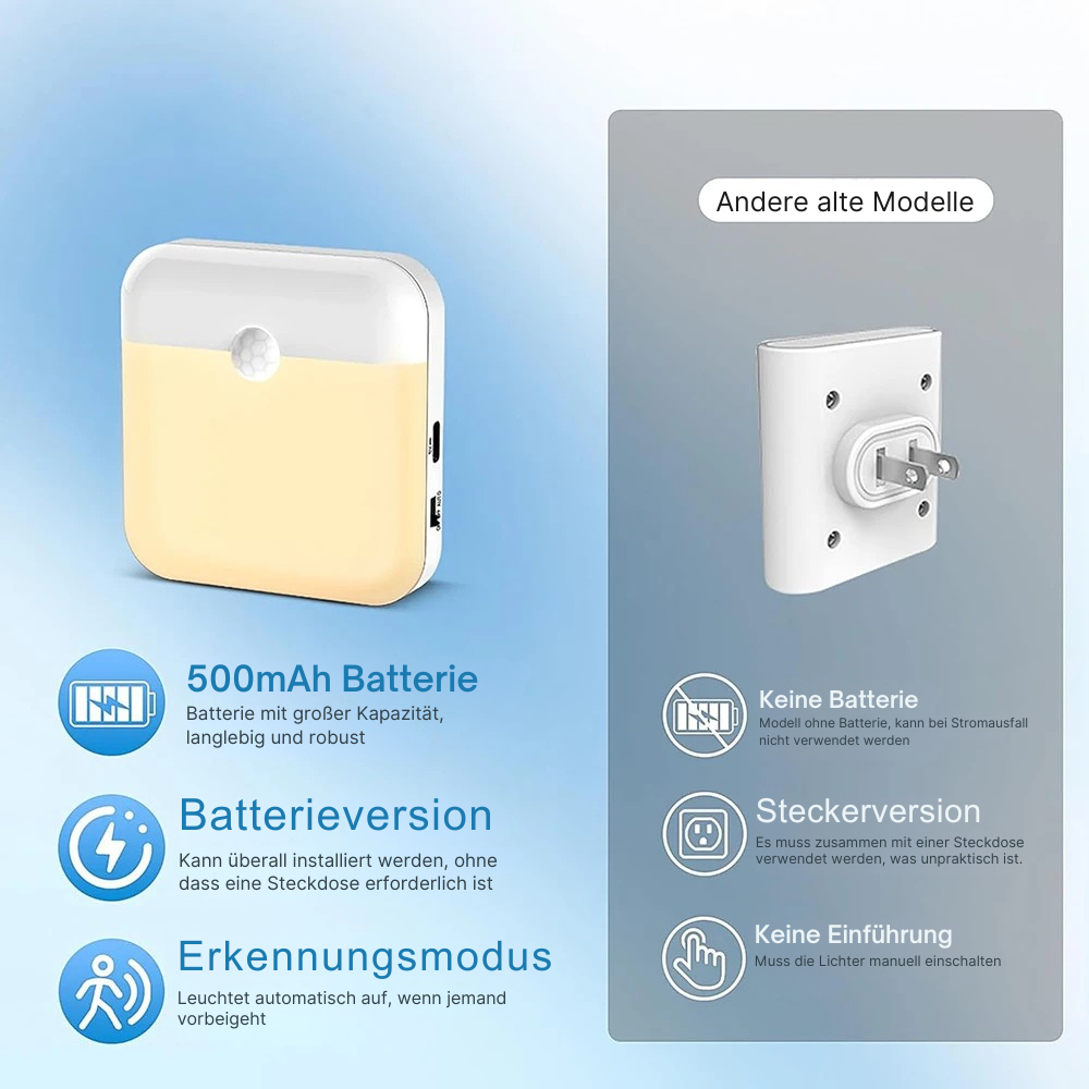 2er-Set LED-Nachtlicht mit Bewegungssensor, USB-C