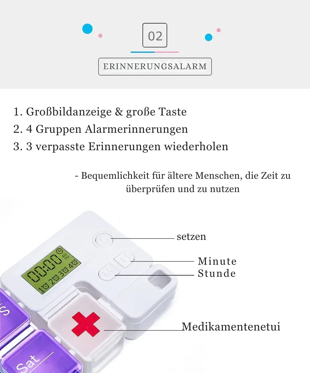 Geöffnet – große Fächer für Morgen- und Abendmedikamente