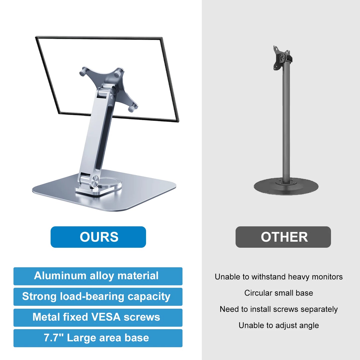 Laptop-Ständer – Aluminium, 360° drehbar, bis 5 kg