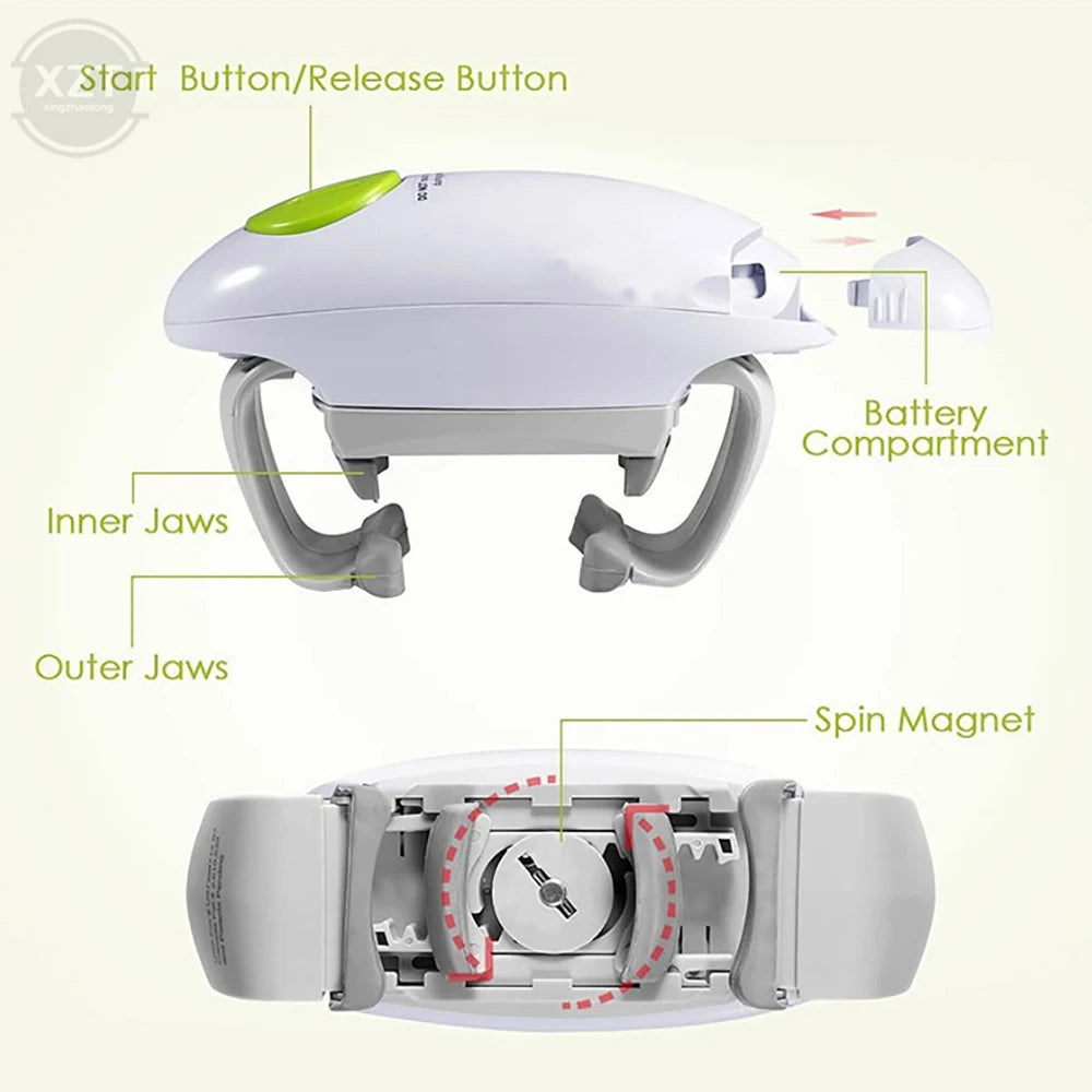 Elektrischer Glasöffner für Senioren – Automatisch, One-Touch, bei Arthritis