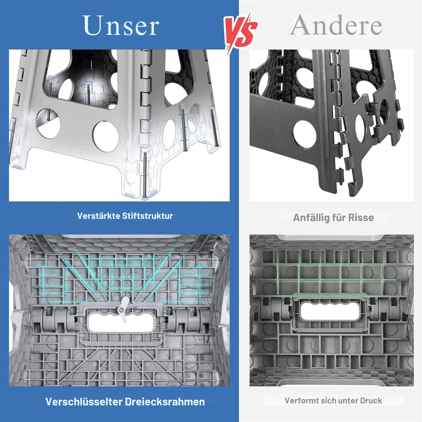 Klappbarer Tritthocker für Senioren – 150 kg, rutschfest, 3 Farben
