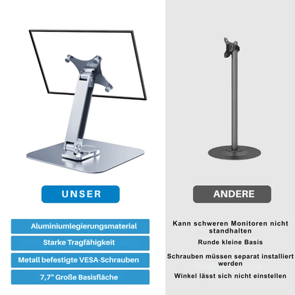 Vergleich Monitor-Ständer: Aluminium-Legierung, VESA-Schrauben, 7,7-Zoll-Standfläche vs. einfacher Rundständer